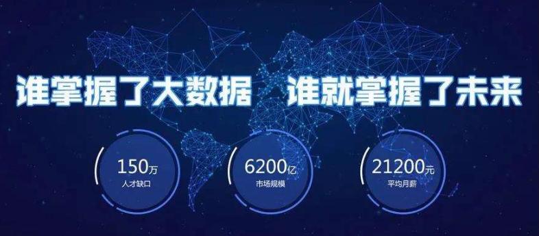 大数据分析专业 - 大数据分析专业大学排名-第3张图片-华田资讯 大数据分析专业 - 大数据分析专业大学排名-第3张图片-华田资讯
