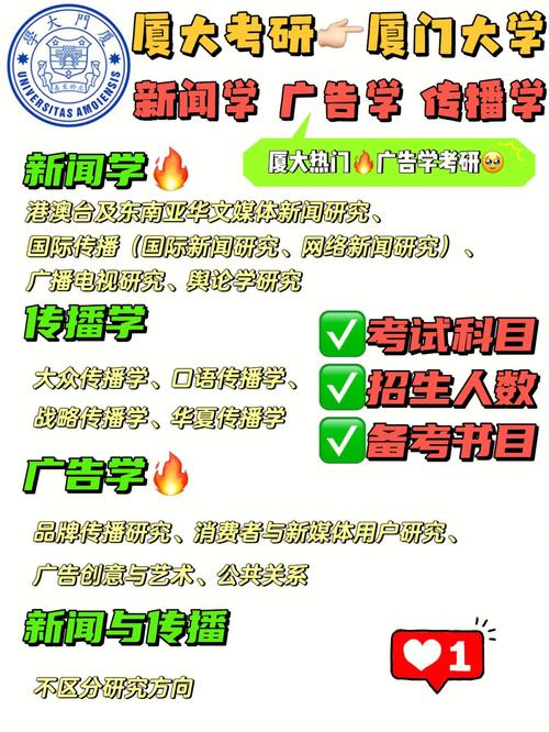 厦大新闻传播学院,厦大新闻传播学院院长-第3张图片-华田资讯 厦大新闻传播学院,厦大新闻传播学院院长-第3张图片-华田资讯