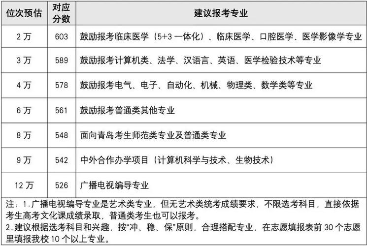 西安交通大学人工智能(西安交通大学人工智能考研科目)-第7张图片-华田资讯 西安交通大学人工智能(西安交通大学人工智能考研科目)-第7张图片-华田资讯