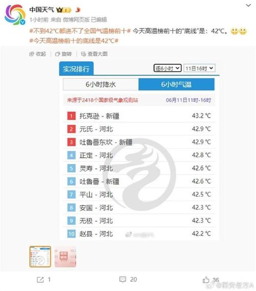 今晚新闻联播后天气预报 - 今晚新闻联播天气预报回放-第3张图片-华田资讯 今晚新闻联播后天气预报 - 今晚新闻联播天气预报回放-第3张图片-华田资讯