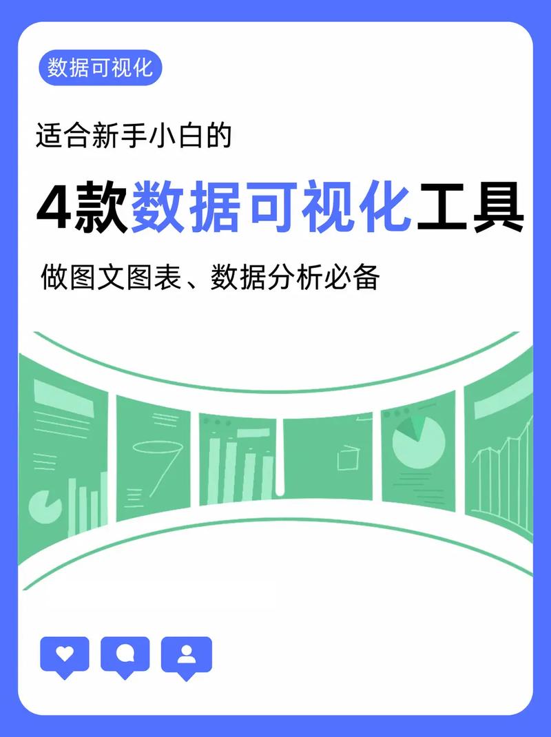 大数据分析可视化平台(大数据可视化分析报告)-第4张图片-华田资讯 大数据分析可视化平台(大数据可视化分析报告)-第4张图片-华田资讯