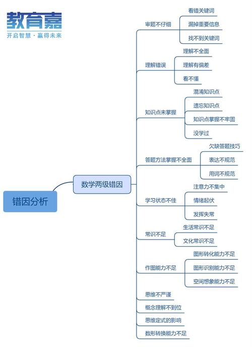 大数据分析问题,大数据分析面临的挑战-第2张图片-华田资讯 大数据分析问题,大数据分析面临的挑战-第2张图片-华田资讯