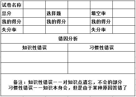 大数据分析问题,大数据分析面临的挑战-第3张图片-华田资讯 大数据分析问题,大数据分析面临的挑战-第3张图片-华田资讯