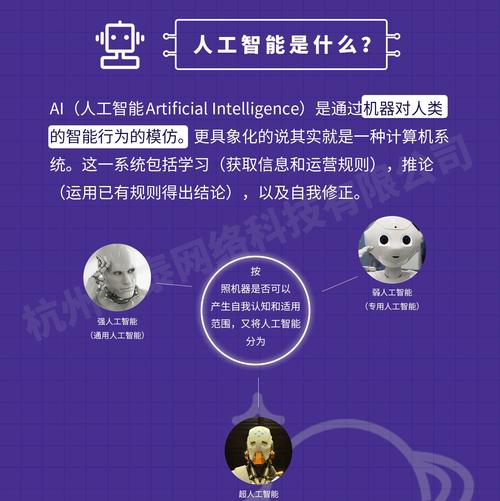 人工智能百度百科(百度allin 人工智能)-第6张图片-华田资讯 人工智能百度百科(百度allin 人工智能)-第6张图片-华田资讯