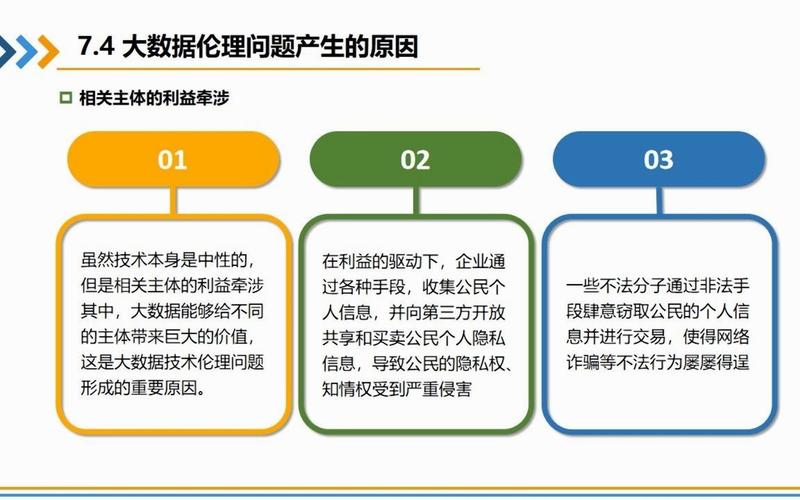 大数据发展存在的问题(大数据发展中遇到的问题)-第6张图片-华田资讯 大数据发展存在的问题(大数据发展中遇到的问题)-第6张图片-华田资讯