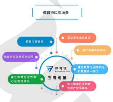 区块链中本聪 - 区块链启示录中本聪文集pdf文字版下载-第1张图片-华田资讯 区块链中本聪 - 区块链启示录中本聪文集pdf文字版下载-第1张图片-华田资讯