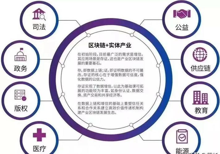 区块链的运作,区块链的运作机制-第6张图片-华田资讯 区块链的运作,区块链的运作机制-第6张图片-华田资讯
