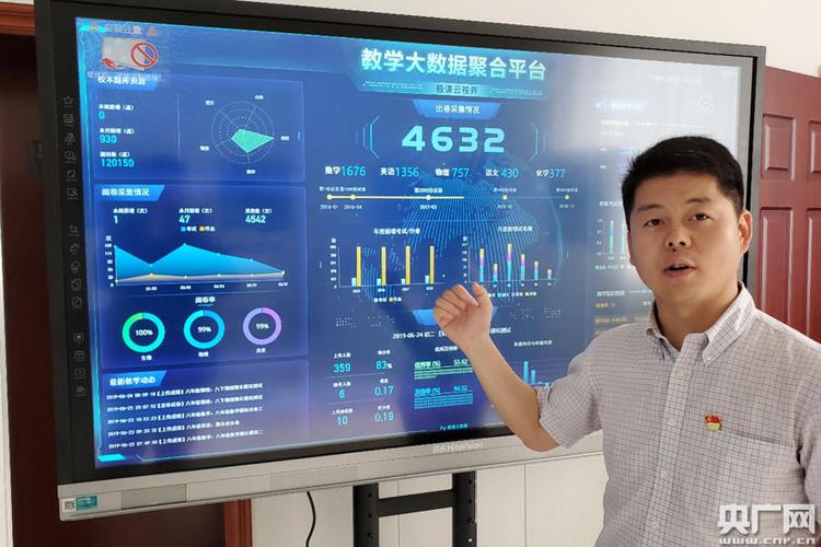 大数据学什么 - 大数据是什么专业-第6张图片-华田资讯 大数据学什么 - 大数据是什么专业-第6张图片-华田资讯