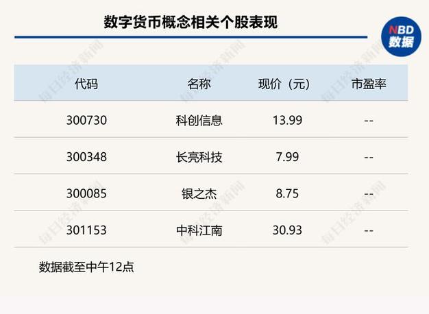 大数据分析股票,大数据分析股票有哪些-第1张图片-华田资讯 大数据分析股票,大数据分析股票有哪些-第1张图片-华田资讯