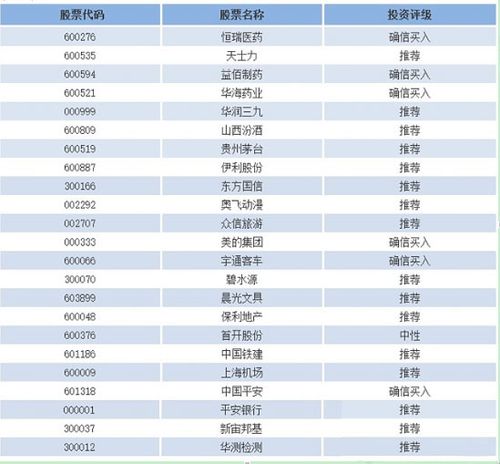 大数据分析股票,大数据分析股票有哪些-第6张图片-华田资讯 大数据分析股票,大数据分析股票有哪些-第6张图片-华田资讯