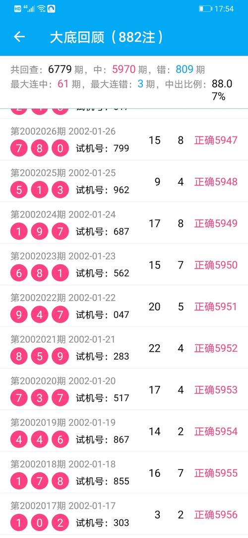 3d大数据分析预测 - 3d大数据分析预测软件浙江风采网-第1张图片-华田资讯 3d大数据分析预测 - 3d大数据分析预测软件浙江风采网-第1张图片-华田资讯