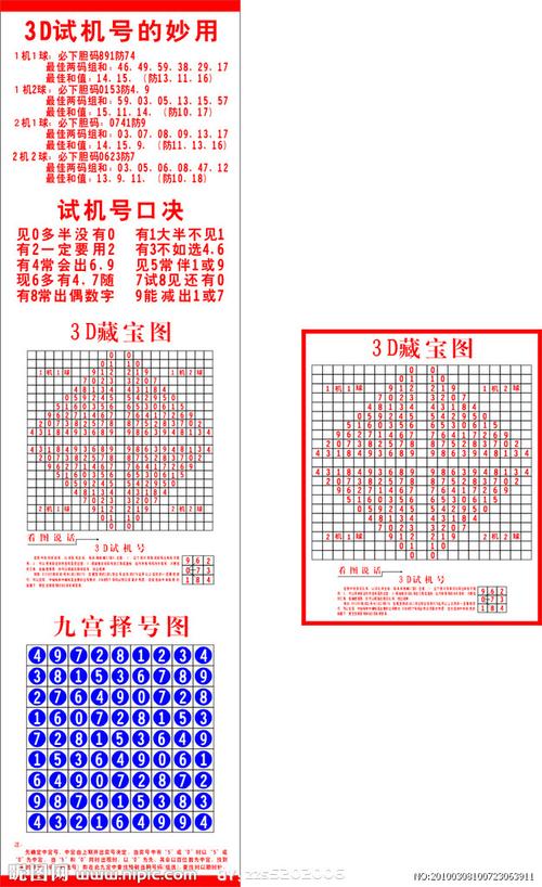 3d大数据分析预测 - 3d大数据分析预测软件浙江风采网-第7张图片-华田资讯 3d大数据分析预测 - 3d大数据分析预测软件浙江风采网-第7张图片-华田资讯