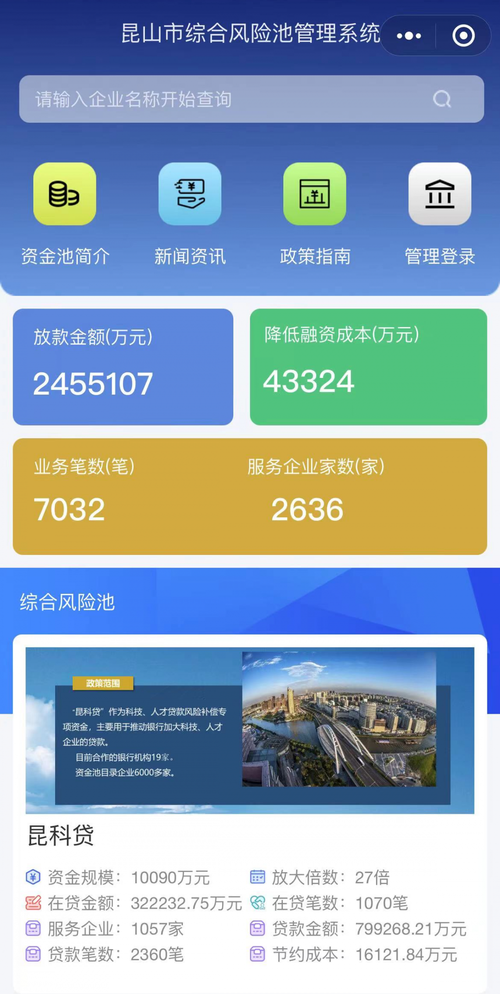 昆山新闻头条最近新闻(昆山新闻头条最近新闻事件)-第3张图片-华田资讯 昆山新闻头条最近新闻(昆山新闻头条最近新闻事件)-第3张图片-华田资讯