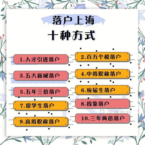 广州积分入户新闻(2022广州积分入户)-第3张图片-华田资讯 广州积分入户新闻(2022广州积分入户)-第3张图片-华田资讯
