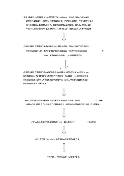 广州积分入户新闻(2022广州积分入户)-第7张图片-华田资讯 广州积分入户新闻(2022广州积分入户)-第7张图片-华田资讯