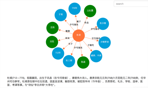 人工智能知识图谱(人工智能知识图谱的论文免费)-第6张图片-华田资讯 人工智能知识图谱(人工智能知识图谱的论文免费)-第6张图片-华田资讯