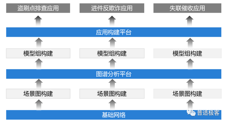 人工智能知识图谱(人工智能知识图谱的论文免费)-第7张图片-华田资讯 人工智能知识图谱(人工智能知识图谱的论文免费)-第7张图片-华田资讯