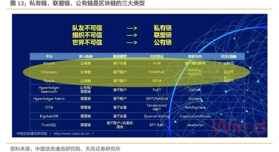 世界区块链大会 - 区块链世界会议2020-第7张图片-华田资讯 世界区块链大会 - 区块链世界会议2020-第7张图片-华田资讯