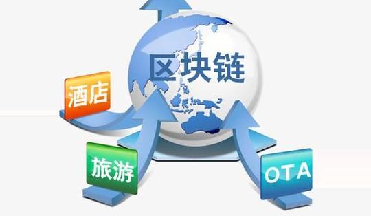国家对区块链 - 国家对区块链的支持-第6张图片-华田资讯 国家对区块链 - 国家对区块链的支持-第6张图片-华田资讯