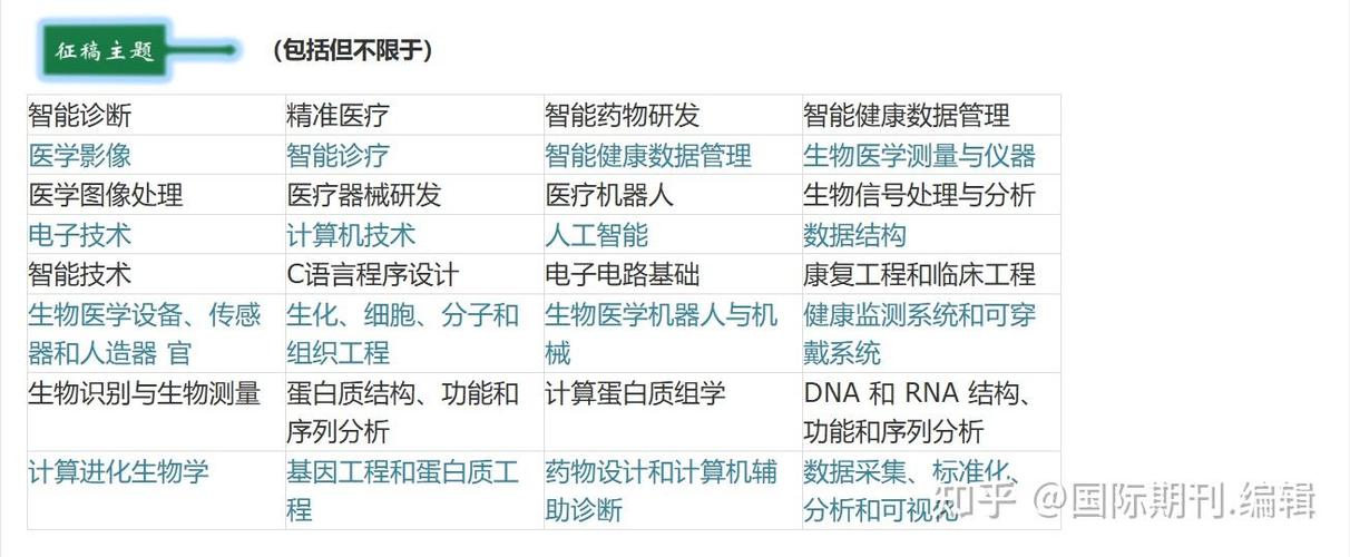 计算机人工智能(数字人工智能ai)-第5张图片-华田资讯 计算机人工智能(数字人工智能ai)-第5张图片-华田资讯