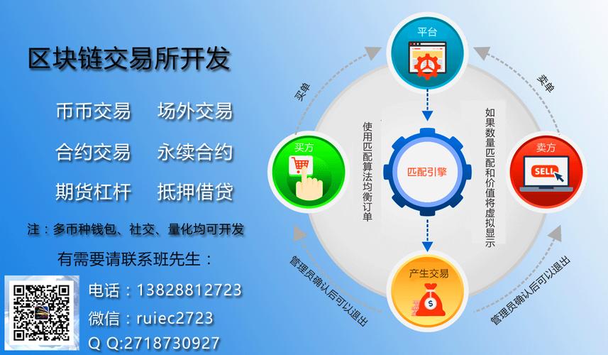 区块链游戏系统开发,区块链游戏开发教程-第3张图片-华田资讯 区块链游戏系统开发,区块链游戏开发教程-第3张图片-华田资讯
