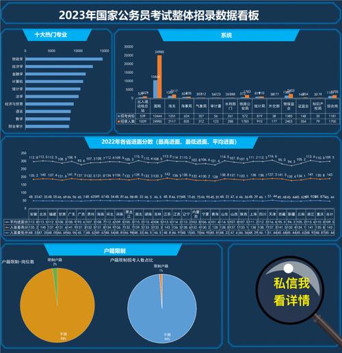 山东省大数据局 - 山东省大数据局长-第2张图片-华田资讯 山东省大数据局 - 山东省大数据局长-第2张图片-华田资讯