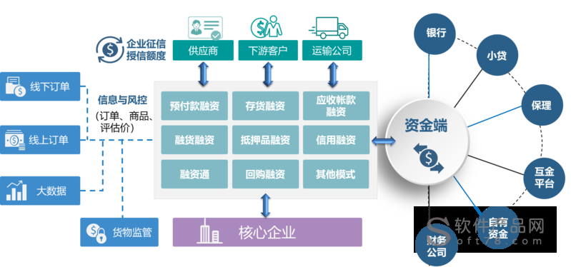 保交所区块链,保险 区块链-第4张图片-华田资讯 保交所区块链,保险 区块链-第4张图片-华田资讯