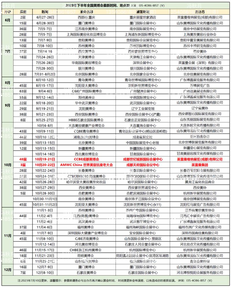 人工智能博览会(人工智能博览会门票)-第6张图片-华田资讯 人工智能博览会(人工智能博览会门票)-第6张图片-华田资讯