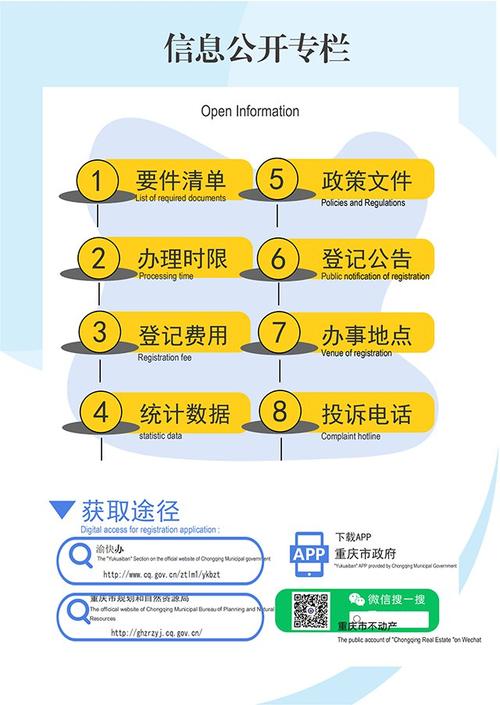 重庆大数据局(重庆大数据局领导班子成员)-第1张图片-华田资讯 重庆大数据局(重庆大数据局领导班子成员)-第1张图片-华田资讯