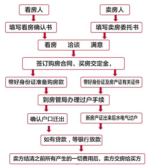 重庆大数据局(重庆大数据局领导班子成员)-第2张图片-华田资讯 重庆大数据局(重庆大数据局领导班子成员)-第2张图片-华田资讯