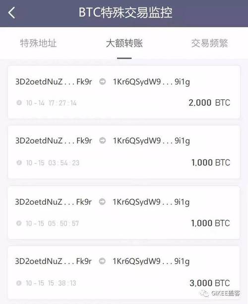 区块链交易查询,区块链交易查询网址-第3张图片-华田资讯 区块链交易查询,区块链交易查询网址-第3张图片-华田资讯