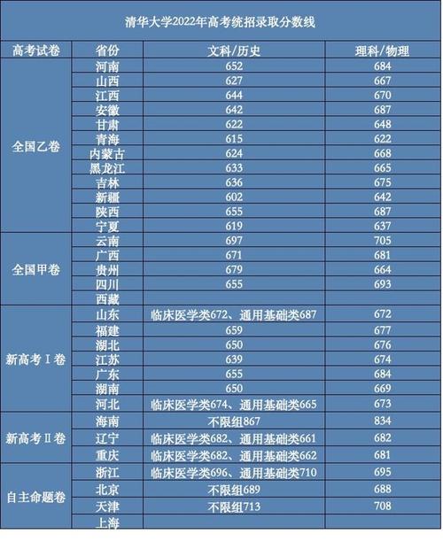 清华大学新闻与传播学院的简单介绍-第1张图片-华田资讯 清华大学新闻与传播学院的简单介绍-第1张图片-华田资讯