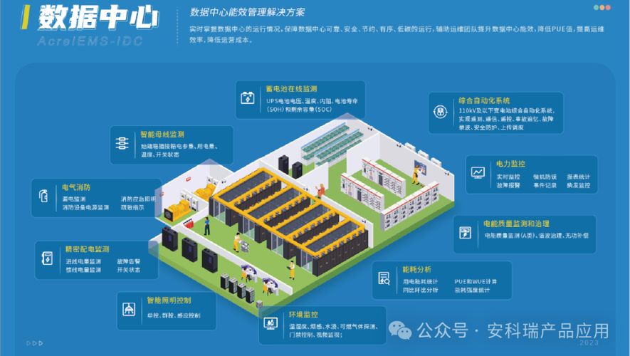 贵州大数据发展管理局(贵州大数据发展管理局 向羽)-第3张图片-华田资讯 贵州大数据发展管理局(贵州大数据发展管理局 向羽)-第3张图片-华田资讯