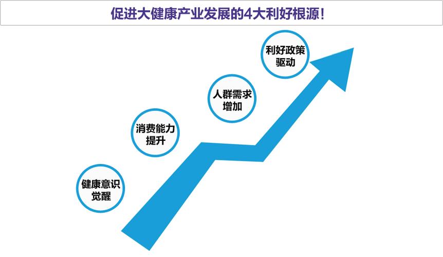 大数据大健康(大数据大健康是指什么)-第1张图片-华田资讯 大数据大健康(大数据大健康是指什么)-第1张图片-华田资讯
