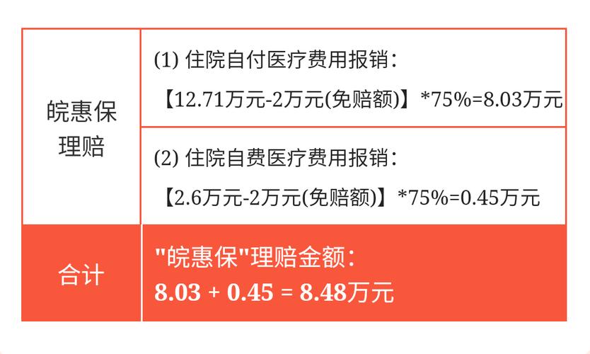 宿松最近新闻死人,宿松重大新闻事件-第7张图片-华田资讯 宿松最近新闻死人,宿松重大新闻事件-第7张图片-华田资讯