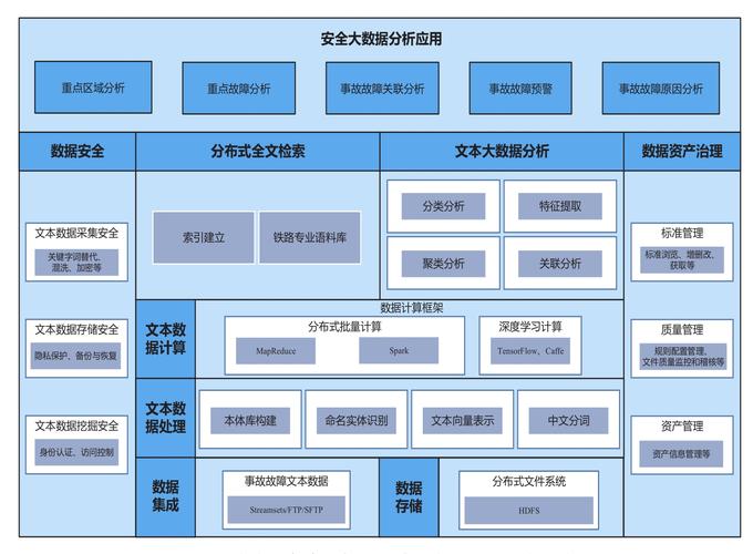 大数据的介绍,大数据的介绍语15字-第1张图片-华田资讯 大数据的介绍,大数据的介绍语15字-第1张图片-华田资讯
