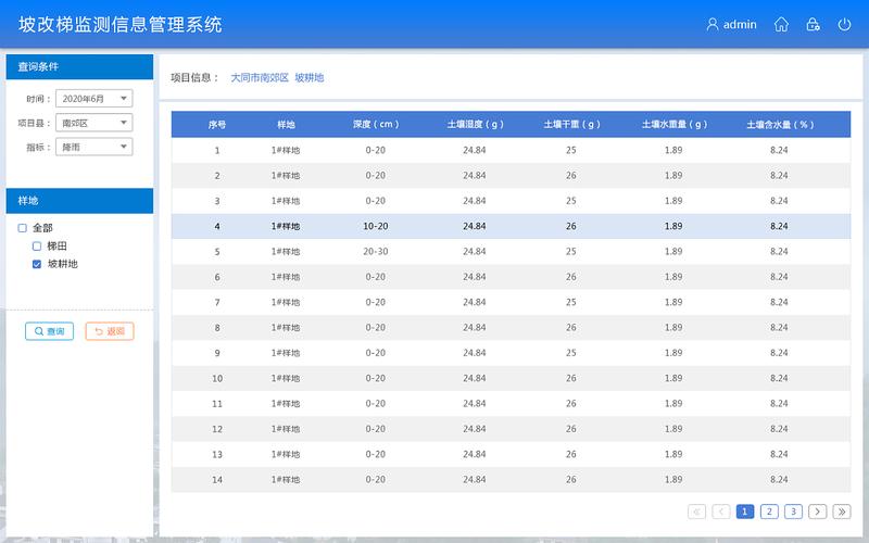 如何查询大数据,如何查询大数据的源头信息-第1张图片-华田资讯 如何查询大数据,如何查询大数据的源头信息-第1张图片-华田资讯