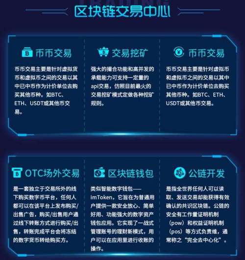 区块链开发币(区块链货币开发)-第3张图片-华田资讯 区块链开发币(区块链货币开发)-第3张图片-华田资讯