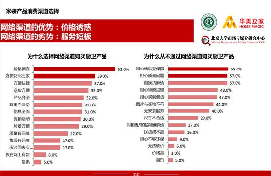 大数据对营销的影响 - 大数据对企业营销工作的影响-第1张图片-华田资讯 大数据对营销的影响 - 大数据对企业营销工作的影响-第1张图片-华田资讯
