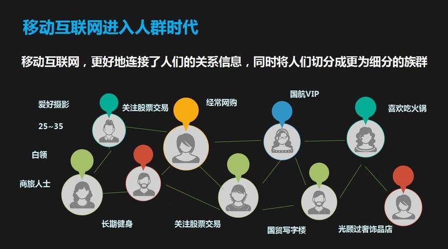 大数据对营销的影响 - 大数据对企业营销工作的影响-第4张图片-华田资讯 大数据对营销的影响 - 大数据对企业营销工作的影响-第4张图片-华田资讯