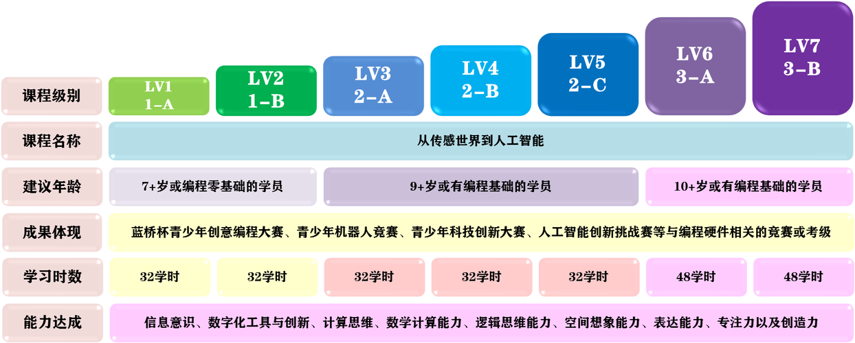 人工智能写代码,人工智能写代码的网站-第4张图片-华田资讯 人工智能写代码,人工智能写代码的网站-第4张图片-华田资讯