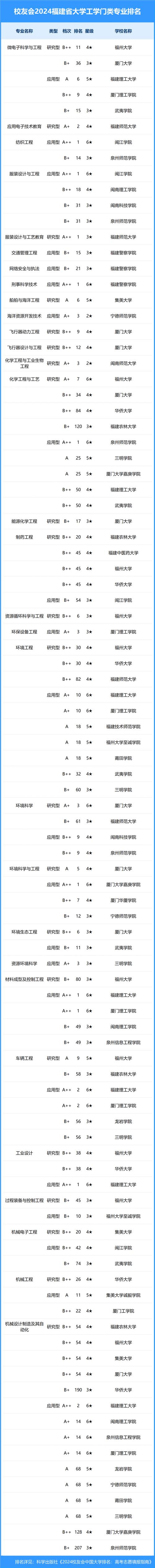 武汉科技大学新闻网(武汉科技大学新闻网何行海)-第1张图片-华田资讯 武汉科技大学新闻网(武汉科技大学新闻网何行海)-第1张图片-华田资讯