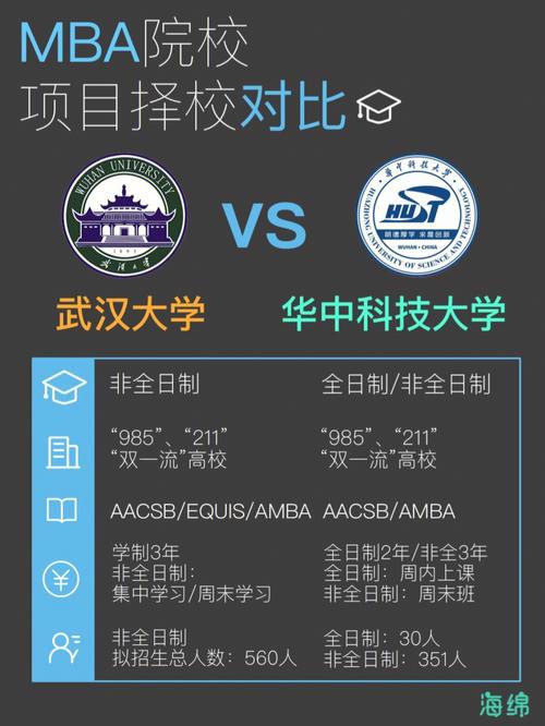 武汉科技大学新闻网(武汉科技大学新闻网何行海)-第7张图片-华田资讯 武汉科技大学新闻网(武汉科技大学新闻网何行海)-第7张图片-华田资讯