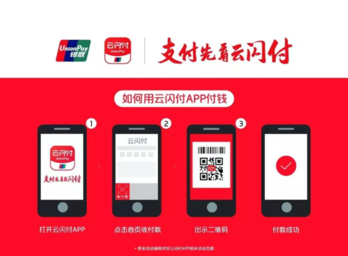 区块链跨境支付 - 区块链跨境支付平台应用场景的理解-第2张图片-华田资讯 区块链跨境支付 - 区块链跨境支付平台应用场景的理解-第2张图片-华田资讯