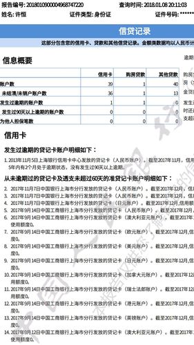 网贷大数据信用报告,网贷大数据信用报告免费查询-第1张图片-华田资讯 网贷大数据信用报告,网贷大数据信用报告免费查询-第1张图片-华田资讯