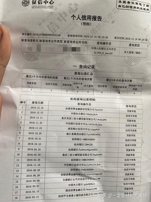 网贷大数据信用报告,网贷大数据信用报告免费查询-第3张图片-华田资讯 网贷大数据信用报告,网贷大数据信用报告免费查询-第3张图片-华田资讯