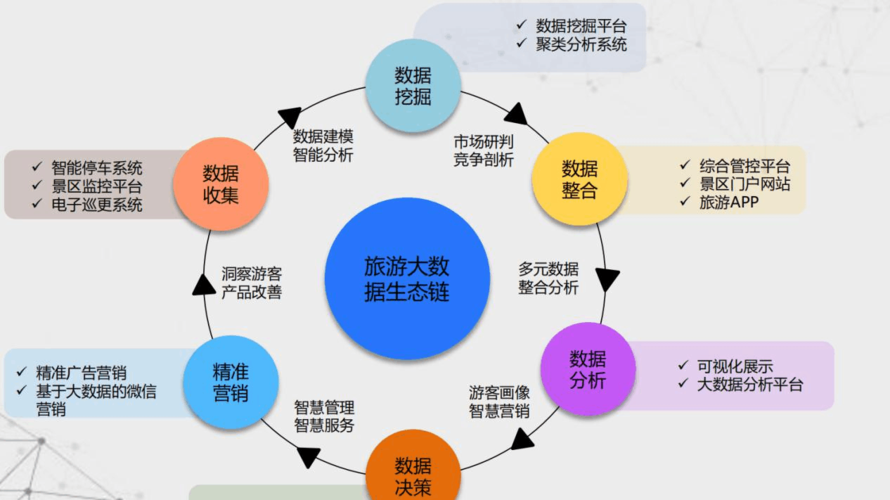 大数据的目的(大数据的目的在于发现新的知识)-第5张图片-华田资讯 大数据的目的(大数据的目的在于发现新的知识)-第5张图片-华田资讯