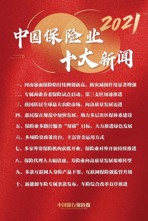 保险行业最新新闻 - 保险行业最新新闻动态-第2张图片-华田资讯 保险行业最新新闻 - 保险行业最新新闻动态-第2张图片-华田资讯