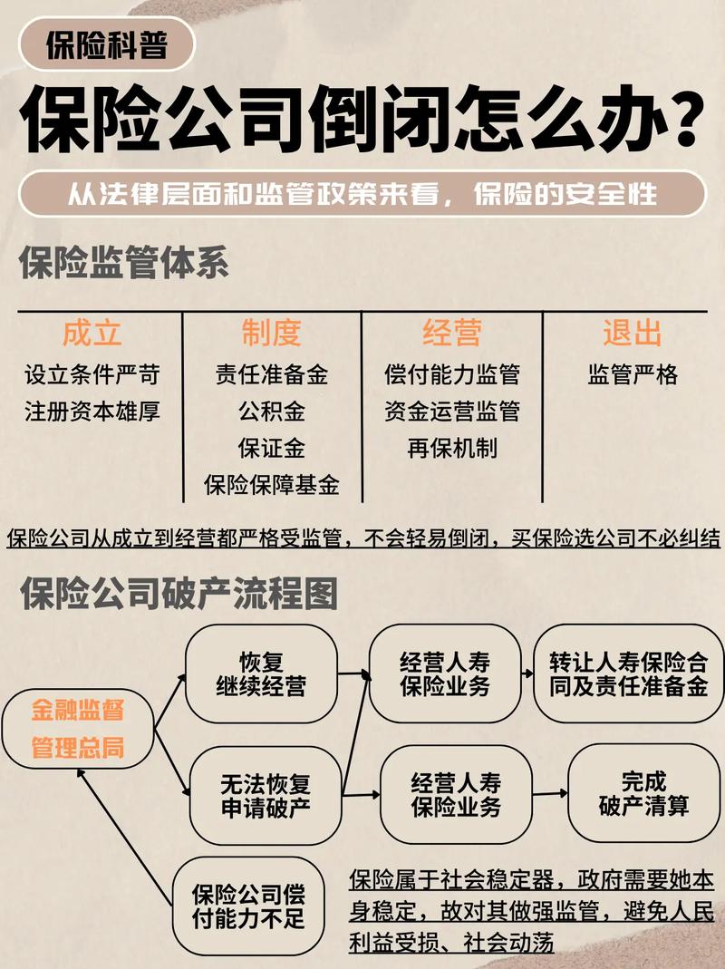 保险行业最新新闻 - 保险行业最新新闻动态-第4张图片-华田资讯 保险行业最新新闻 - 保险行业最新新闻动态-第4张图片-华田资讯