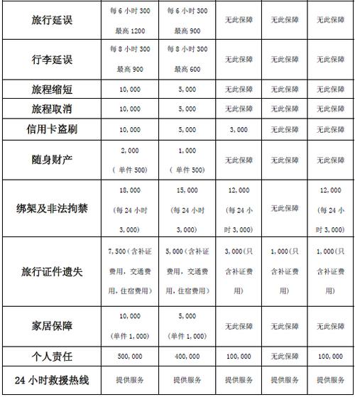保险行业最新新闻 - 保险行业最新新闻动态-第8张图片-华田资讯 保险行业最新新闻 - 保险行业最新新闻动态-第8张图片-华田资讯